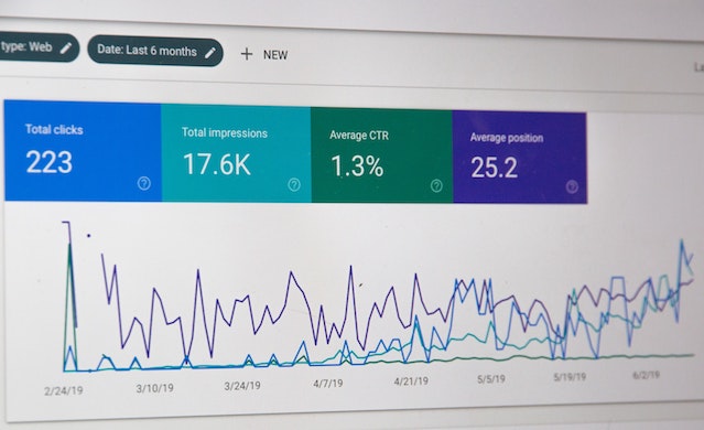 Data analyst responsibilities